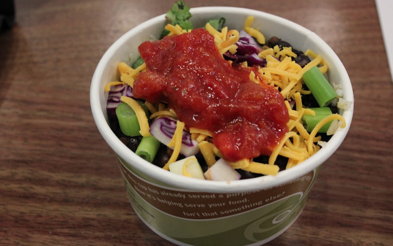 The Full Bowl